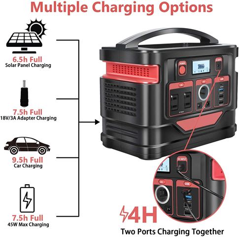 Multiple Charging Options-min